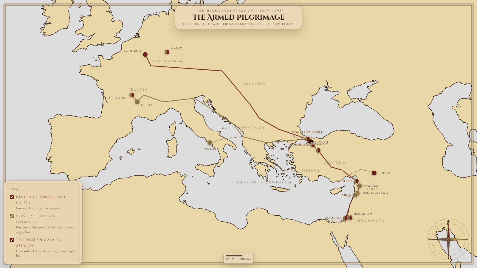 The Armed Pilgrimage, Iter Hierosolymitanum 1095–1099